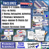Limited vs Unlimited Government Classify Walk-Around Social Studies Stuff Lesson Resources